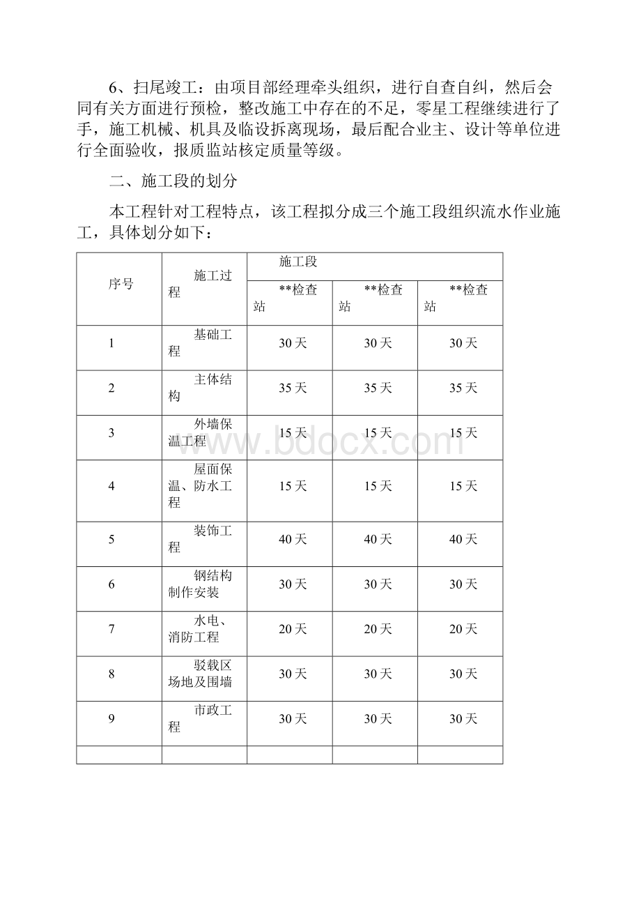 公安检查站施工组织设计.docx_第3页