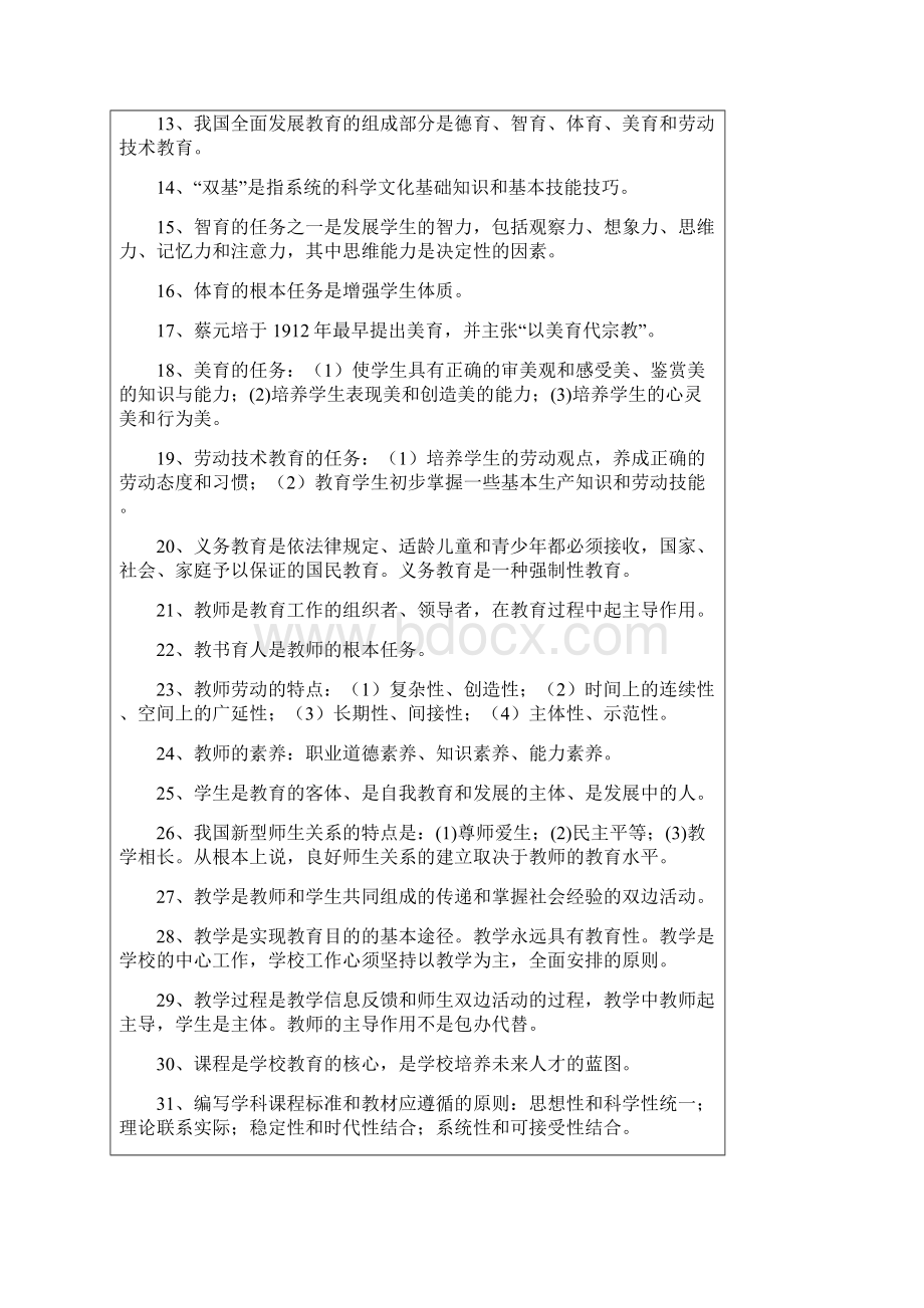 教师招聘考试之教育学知识汇总.docx_第2页