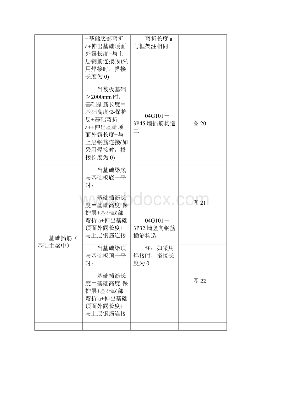 剪力墙钢筋计算doc.docx_第2页