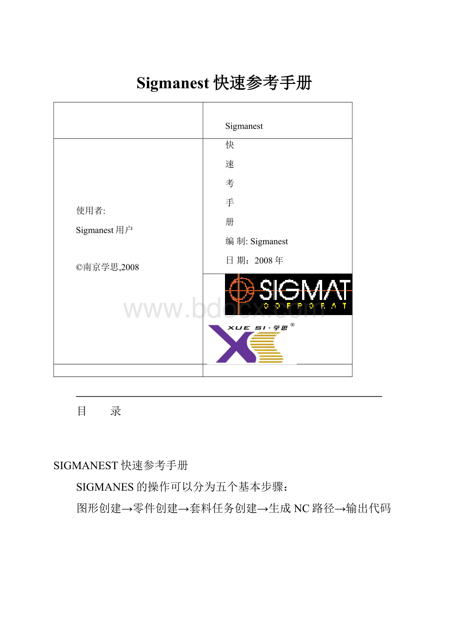 Sigmanest快速参考手册.docx