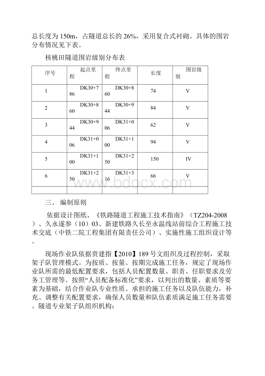 监控量测施工作业指导书.docx_第3页