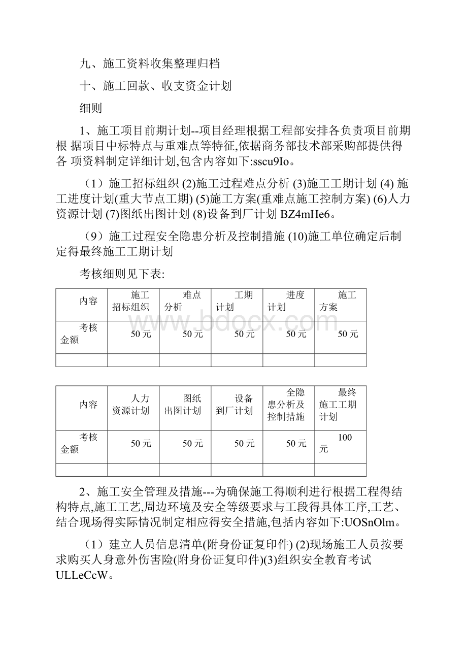 工程部管理人员考核管理制度试行.docx_第2页