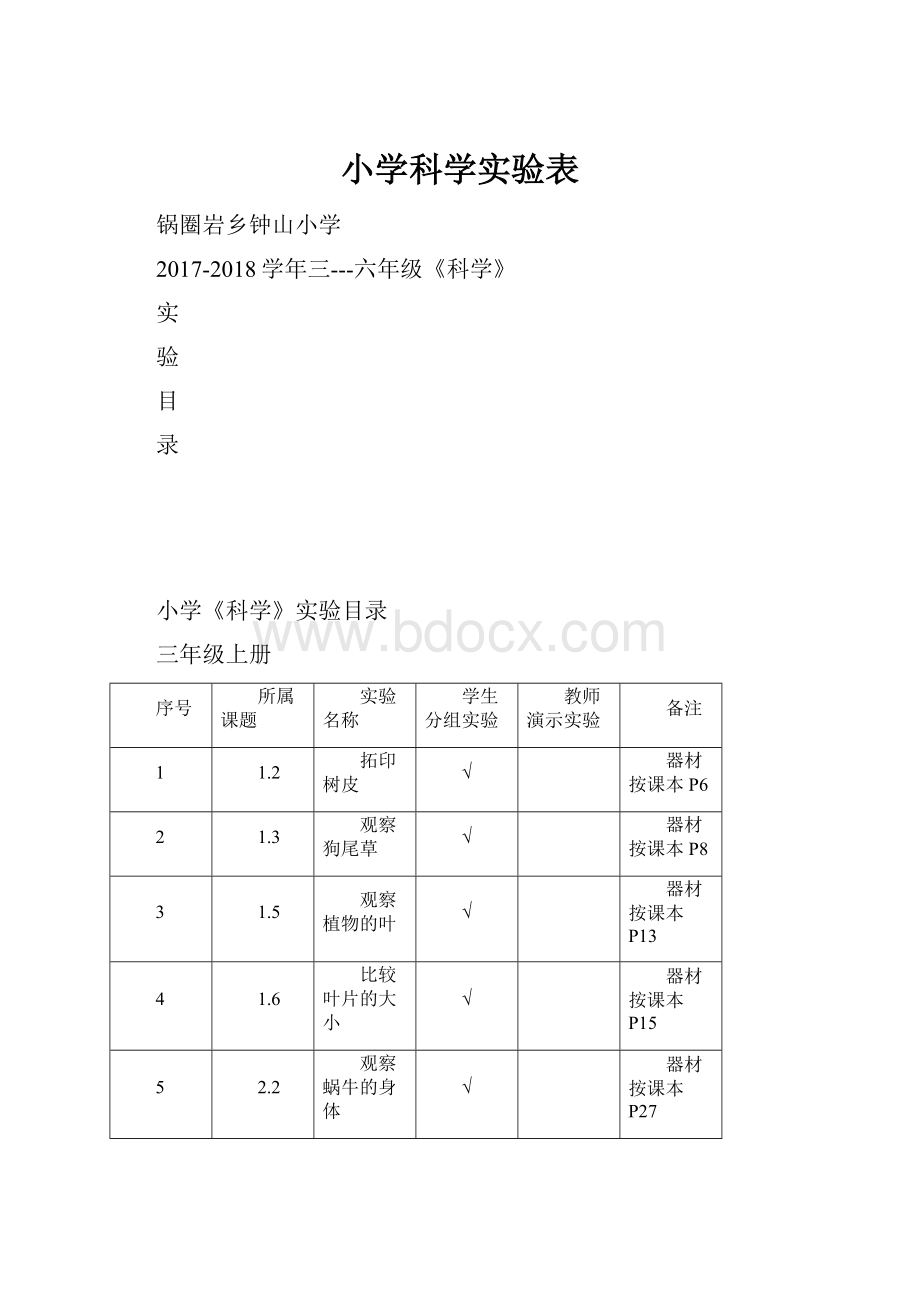 小学科学实验表.docx_第1页