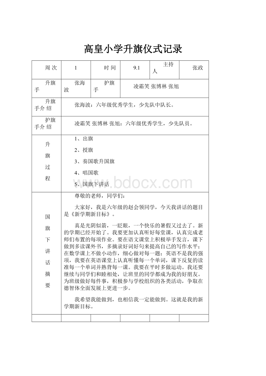 高皇小学升旗仪式记录.docx_第1页