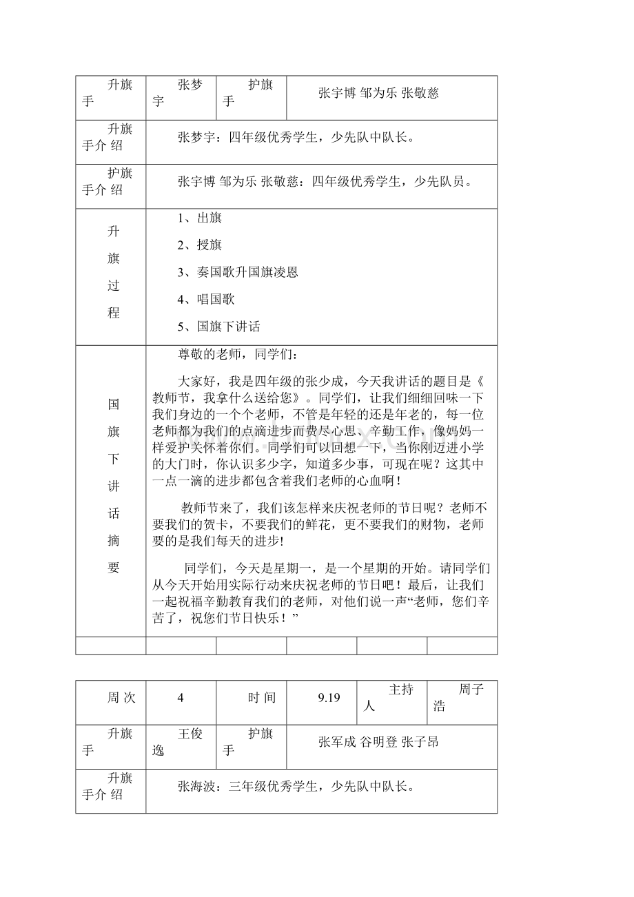 高皇小学升旗仪式记录.docx_第3页