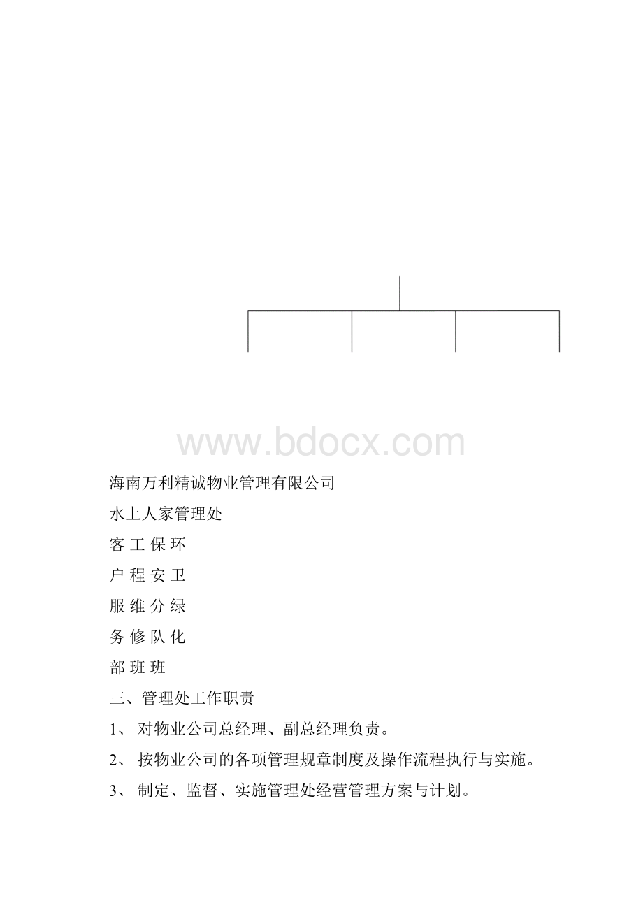 小区物业管理整体实施方案.docx_第2页