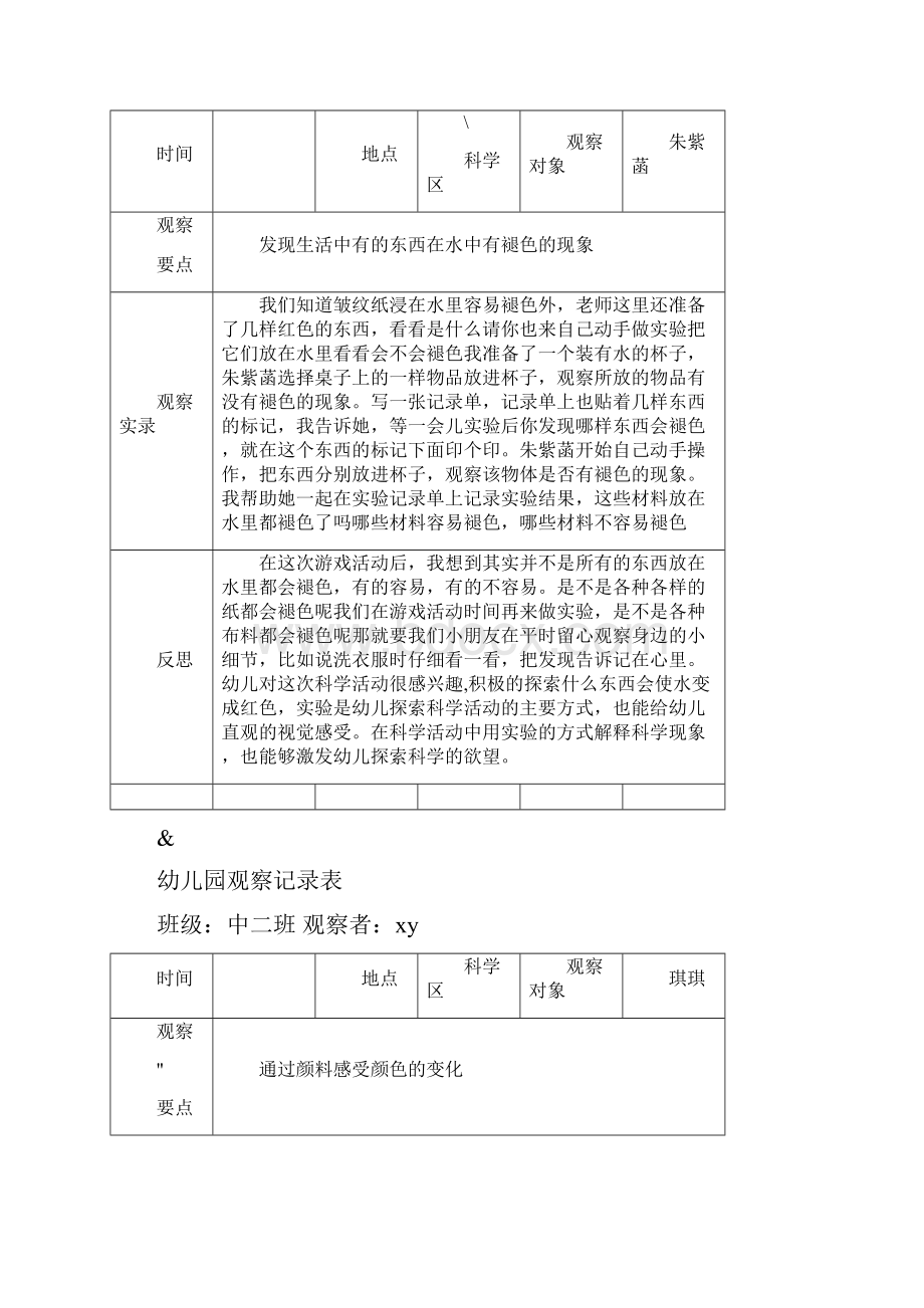 幼儿科学区观察记录表.docx_第2页