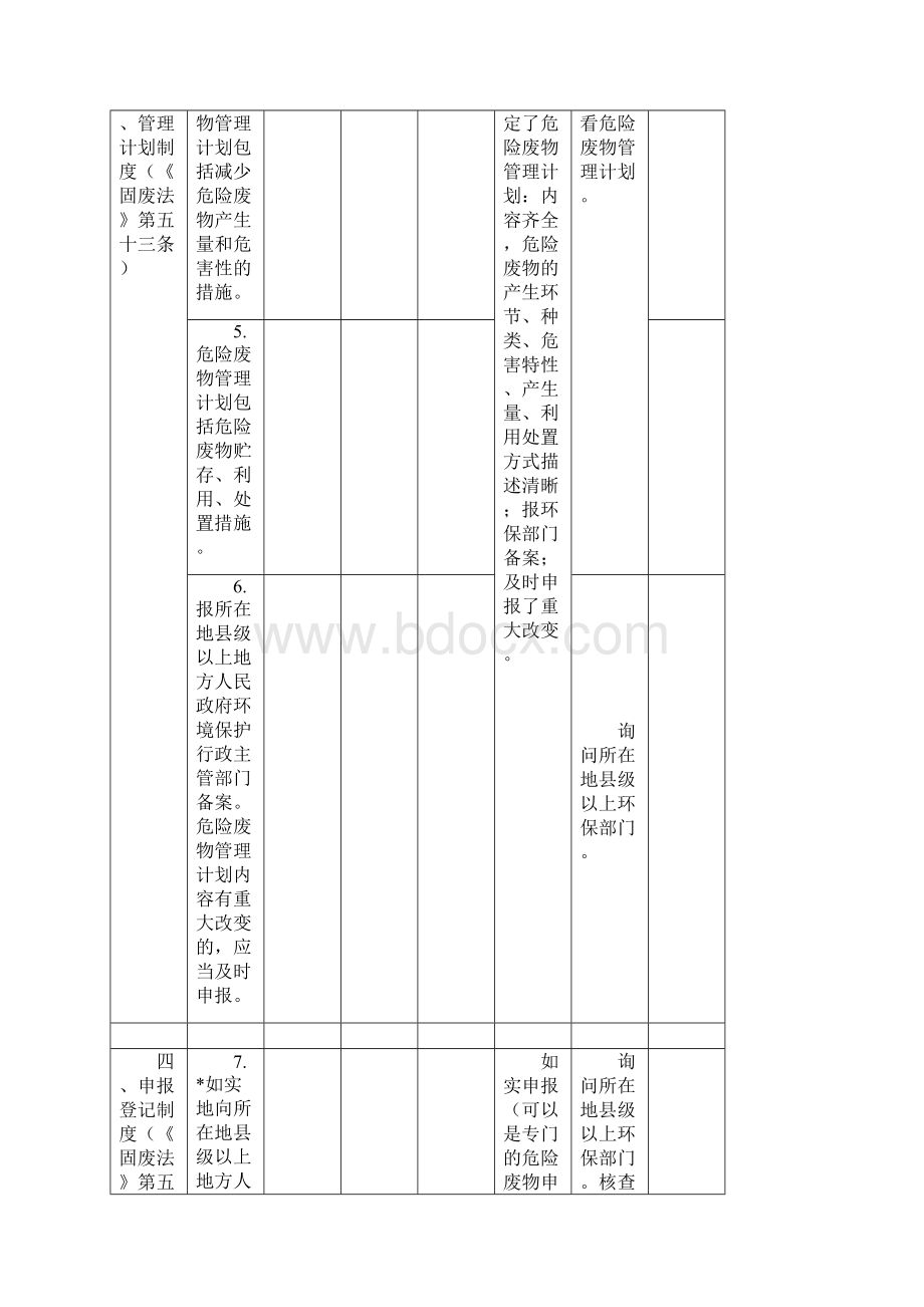 环保部《危险废物规范化管理指标体系》.docx_第3页