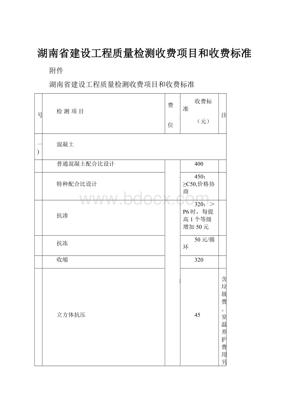 湖南省建设工程质量检测收费项目和收费标准.docx