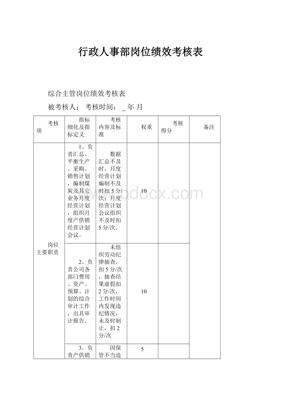 行政人事部岗位绩效考核表.docx