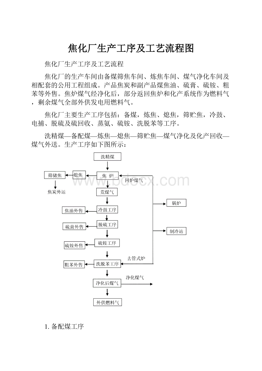 焦化厂生产工序及工艺流程图.docx