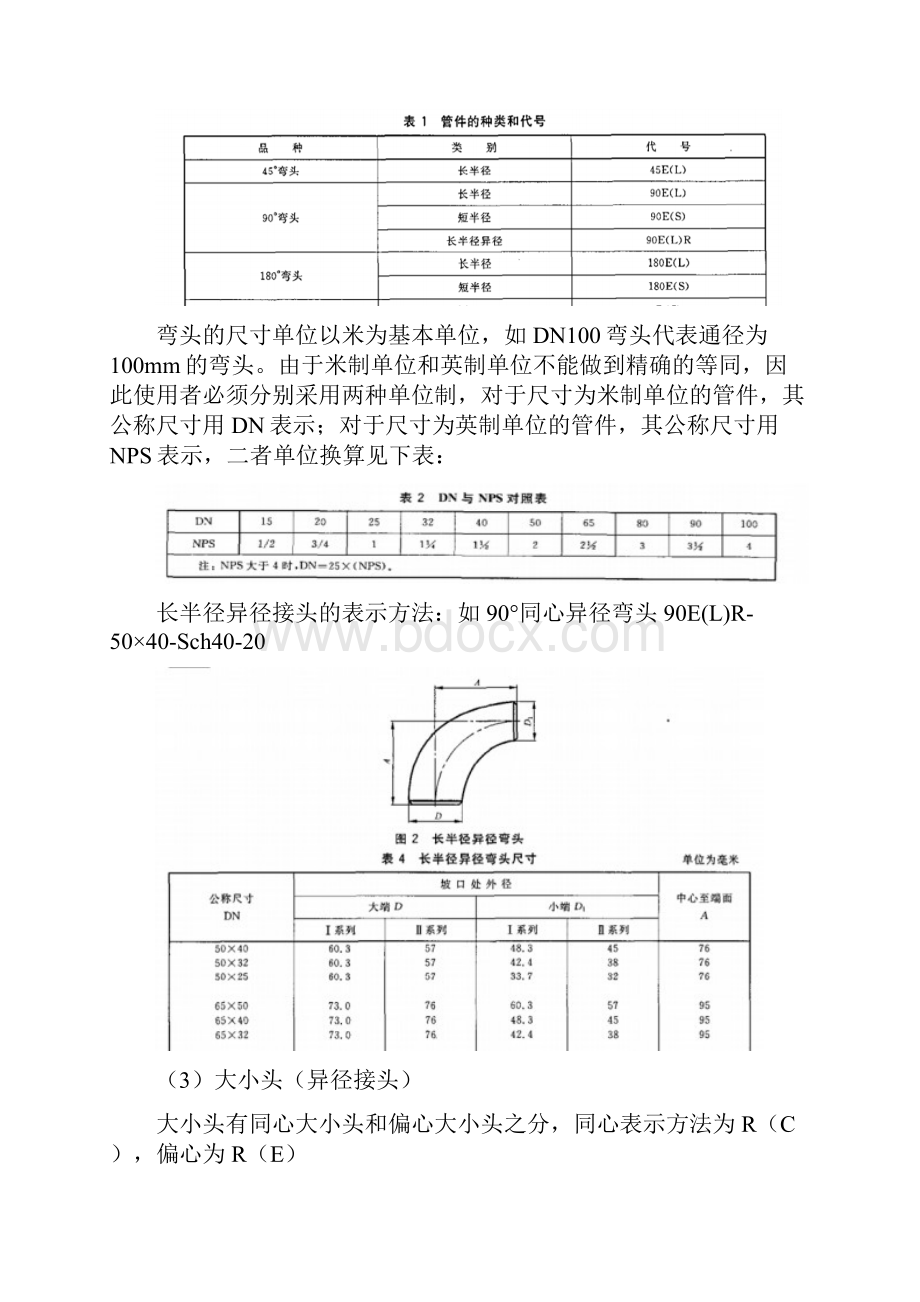 管工培训知识内容.docx_第3页