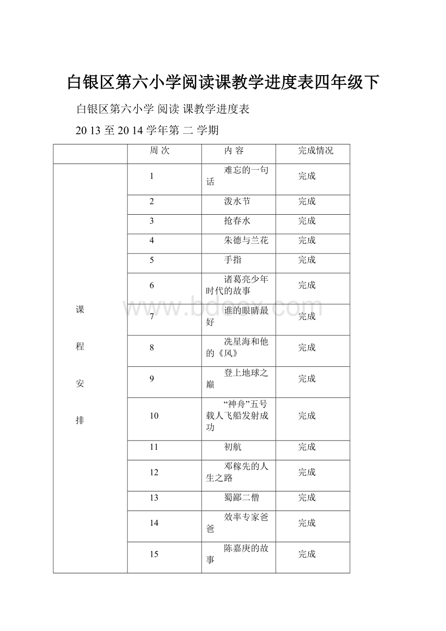 白银区第六小学阅读课教学进度表四年级下.docx