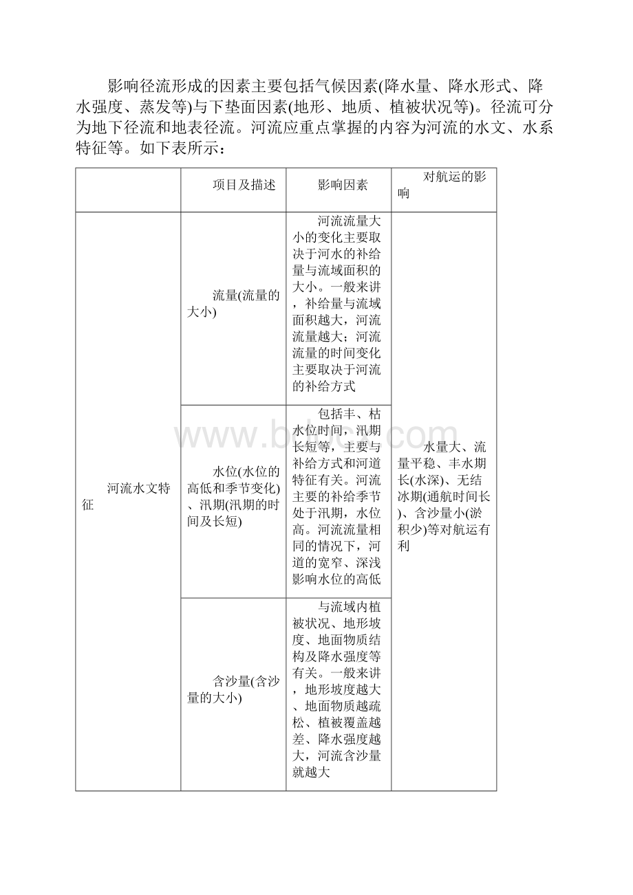 高考地理一轮总复习第1部分自然地理专题8陆地水体与水循环新人教版.docx_第3页