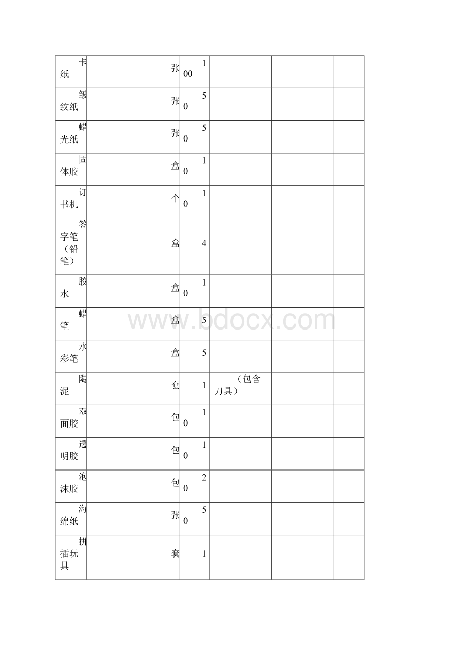 幼儿园教室设备采购清单.docx_第3页