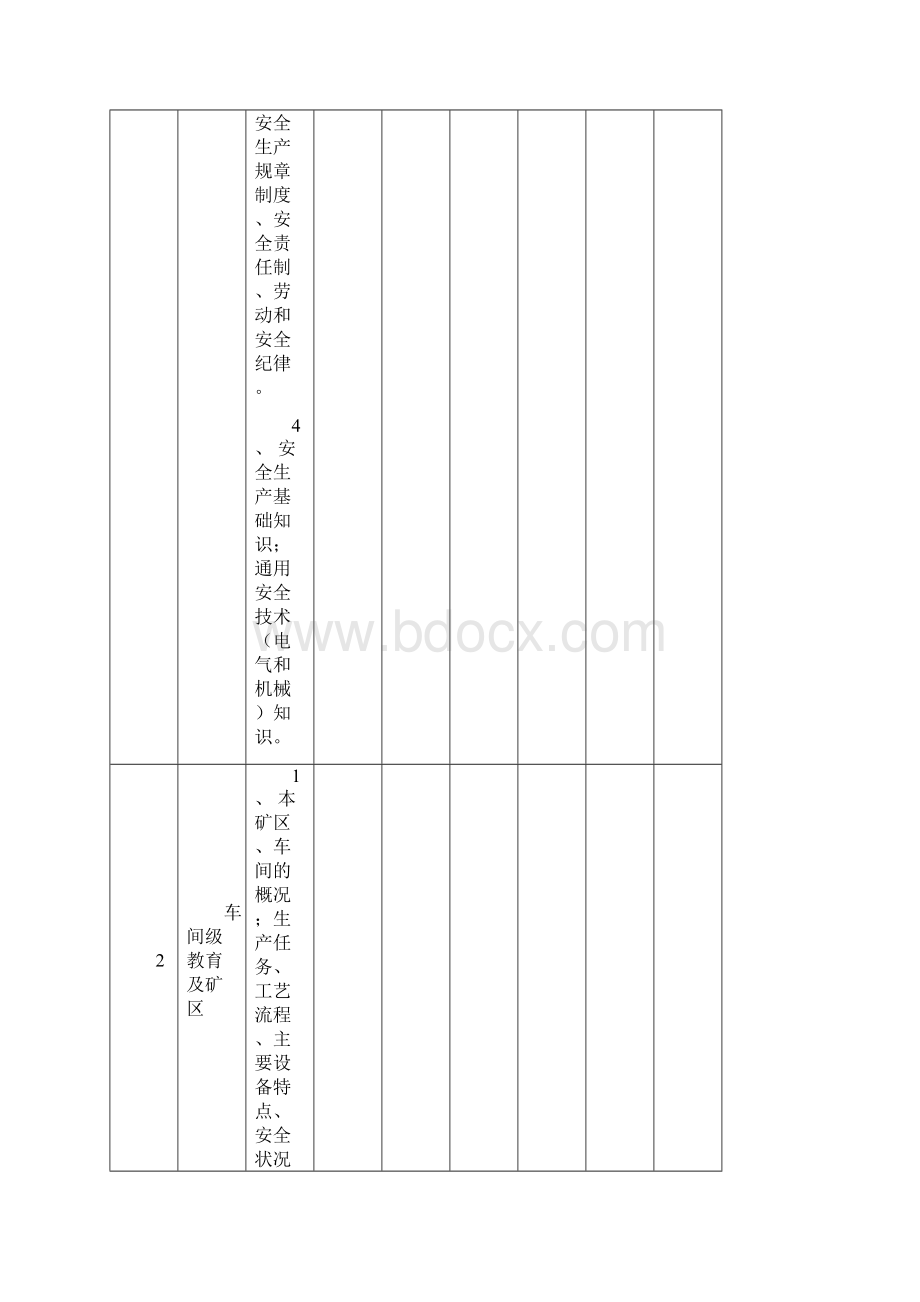 非煤矿山员工一卡一档.docx_第3页