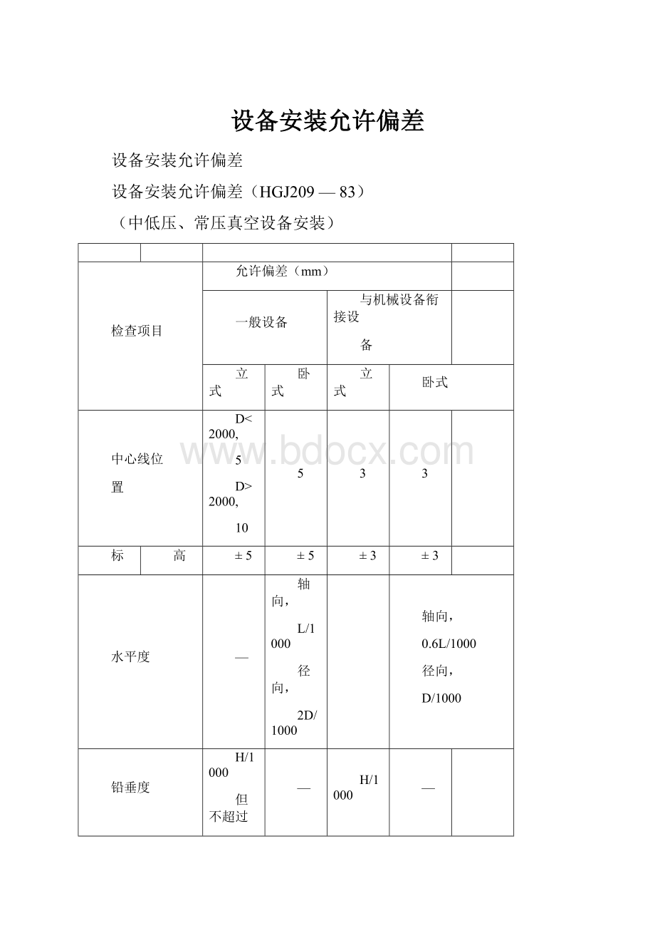 设备安装允许偏差.docx