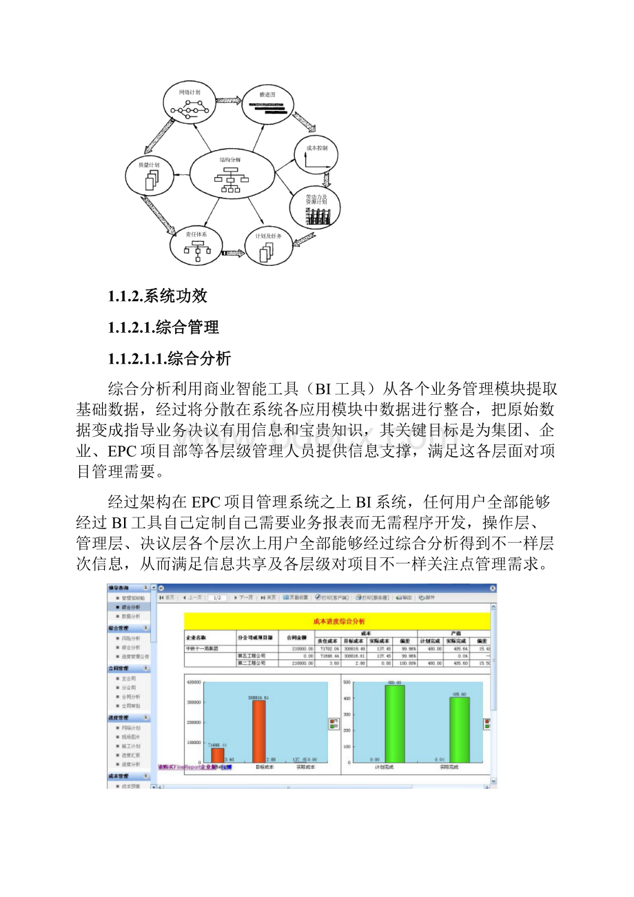 EPC综合项目专项方案.docx_第2页