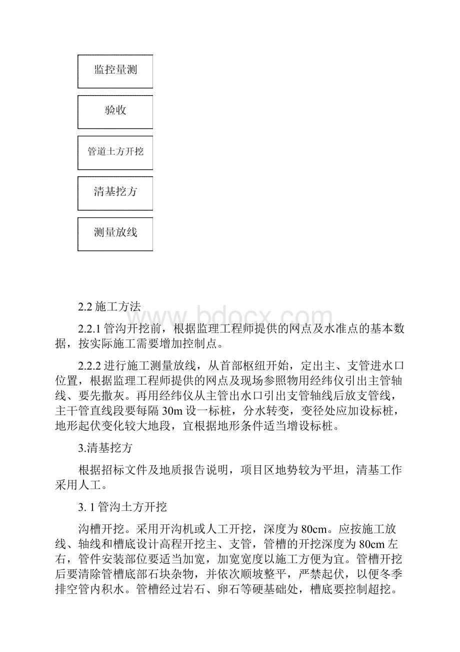 pvc管施工组织设计方案.docx_第3页