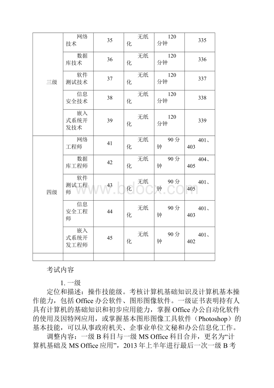 考试要求.docx_第3页