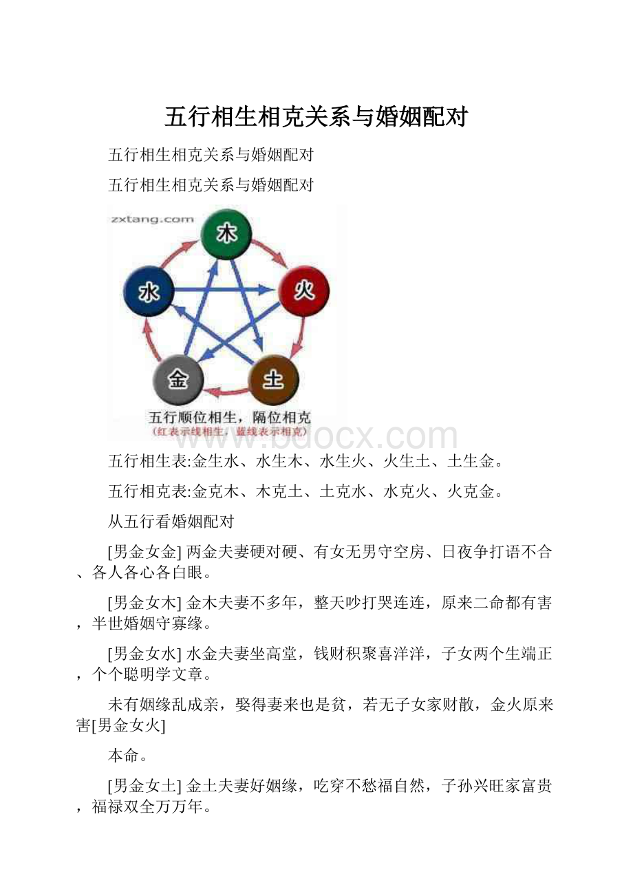 五行相生相克关系与婚姻配对.docx