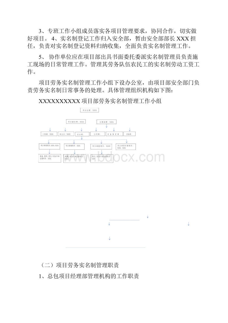 劳务实名制实施方案.docx_第2页