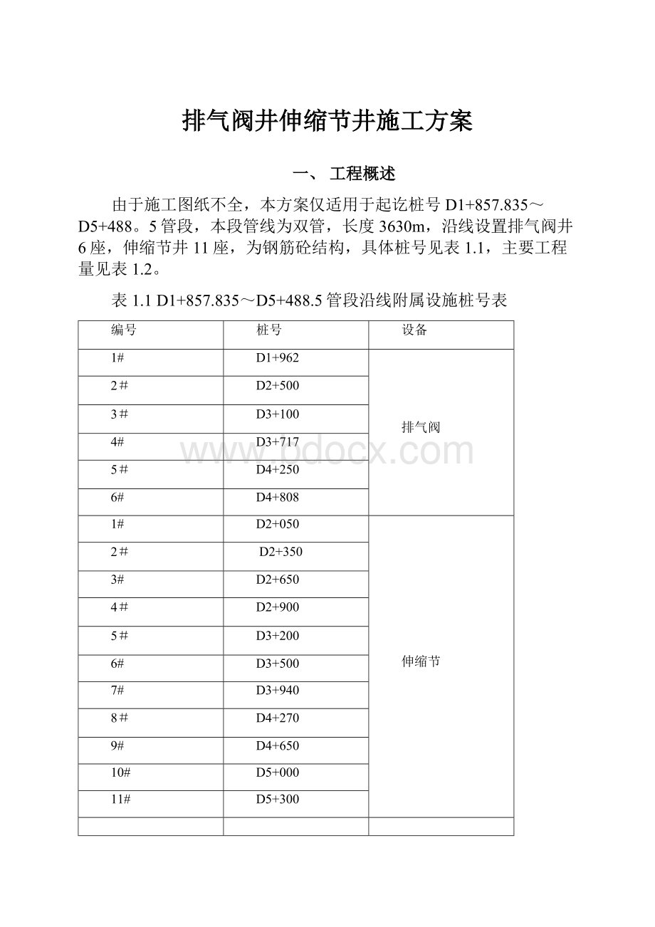 排气阀井伸缩节井施工方案.docx_第1页