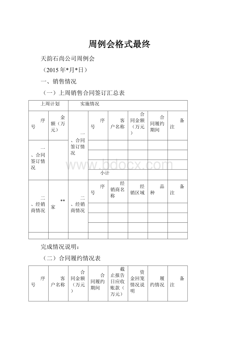 周例会格式最终.docx