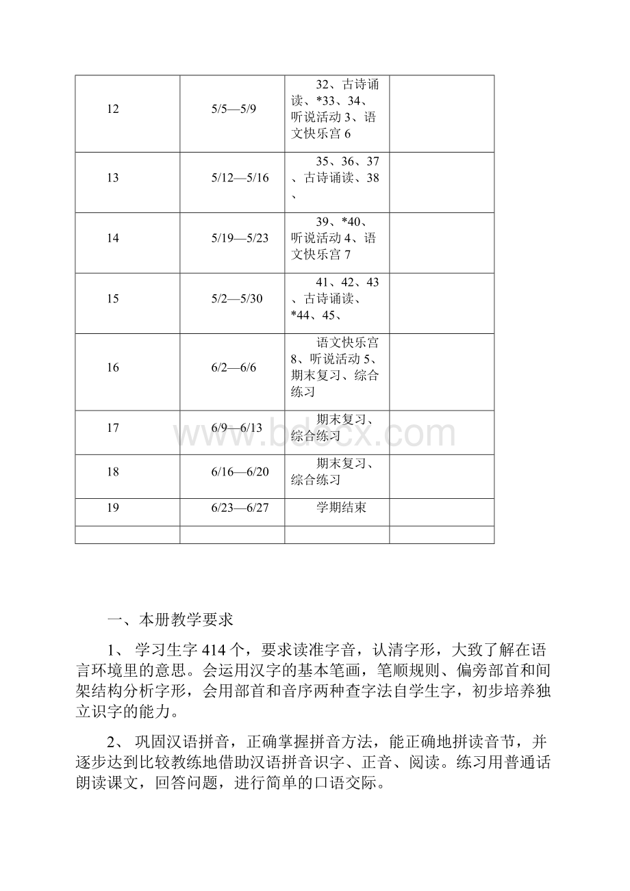 沪教版一年级语文下册全册教案.docx_第2页