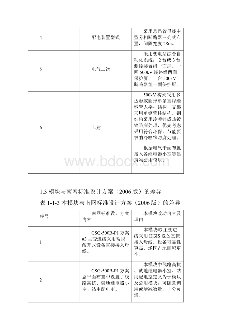 第一卷第1册第01篇 J5AIS1 说明书+清册.docx_第3页