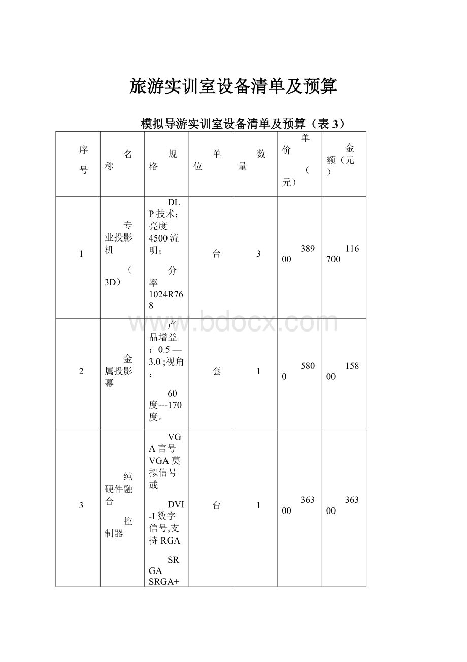 旅游实训室设备清单及预算.docx