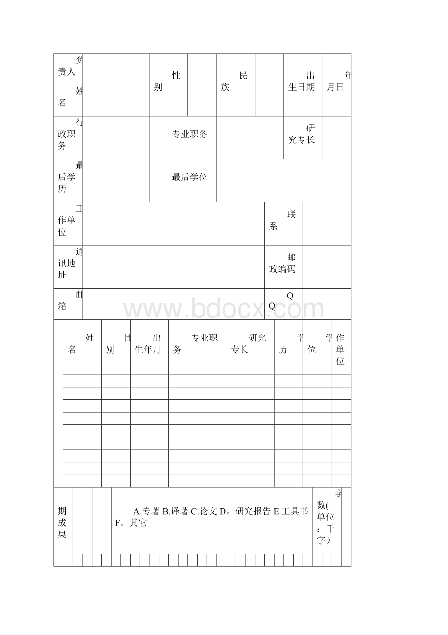 陶研课题申请表全套资料.docx_第2页