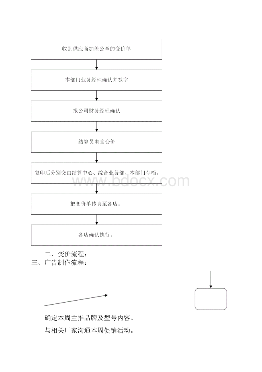 经贸业务工作流程04.docx_第3页