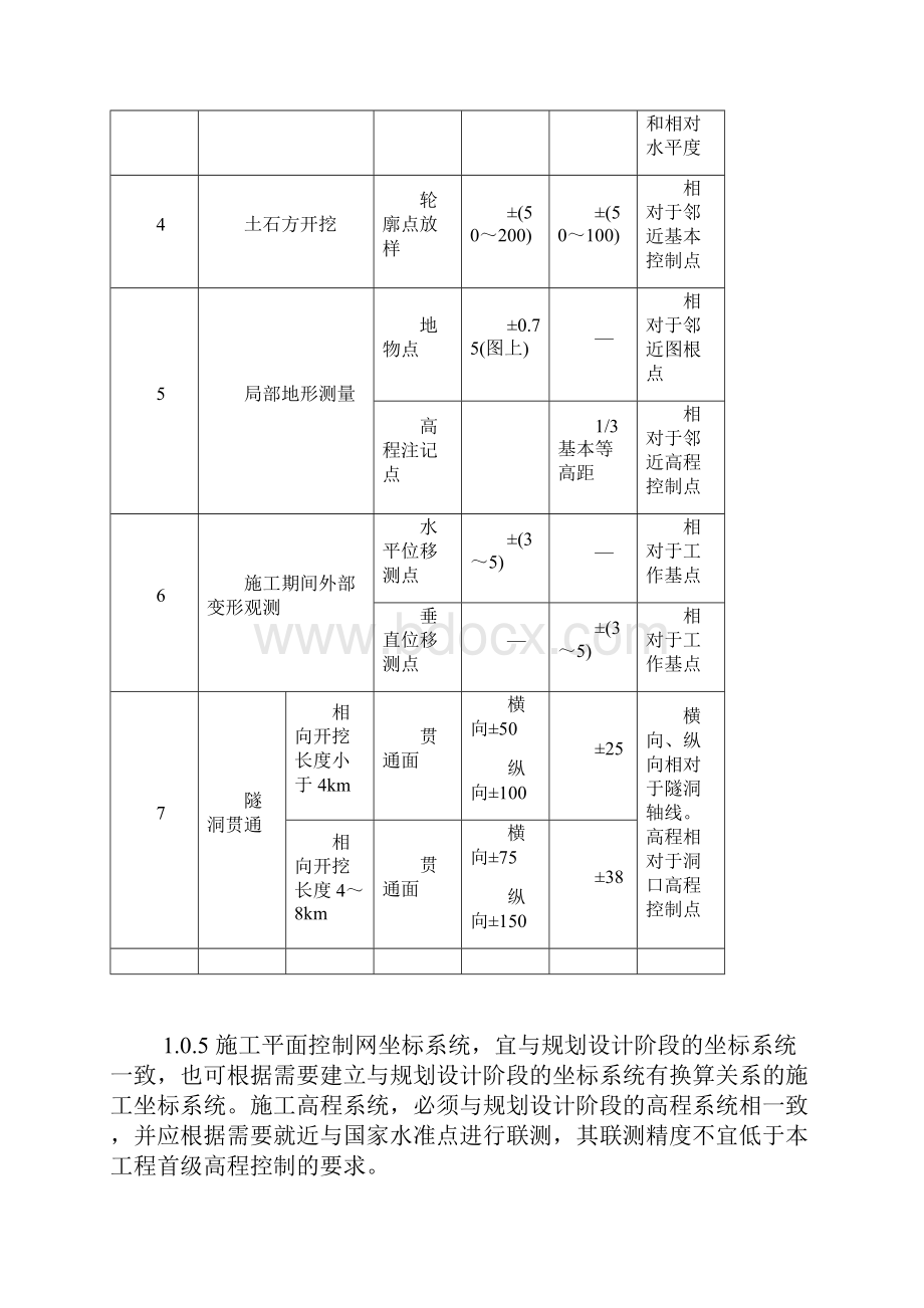 水利工程水利水电工程施工测量规范.docx_第3页