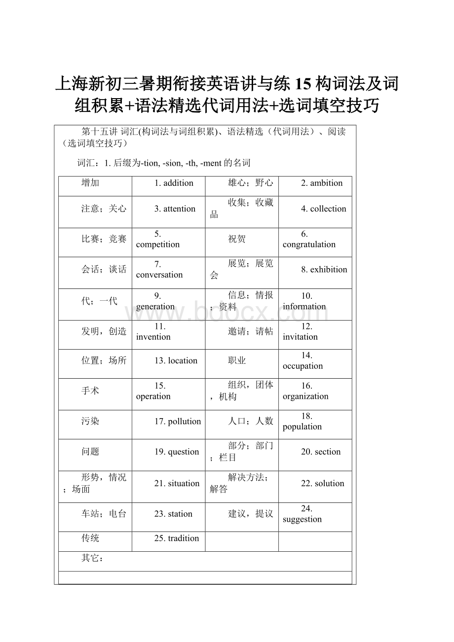 上海新初三暑期衔接英语讲与练 15构词法及词组积累+语法精选代词用法+选词填空技巧.docx