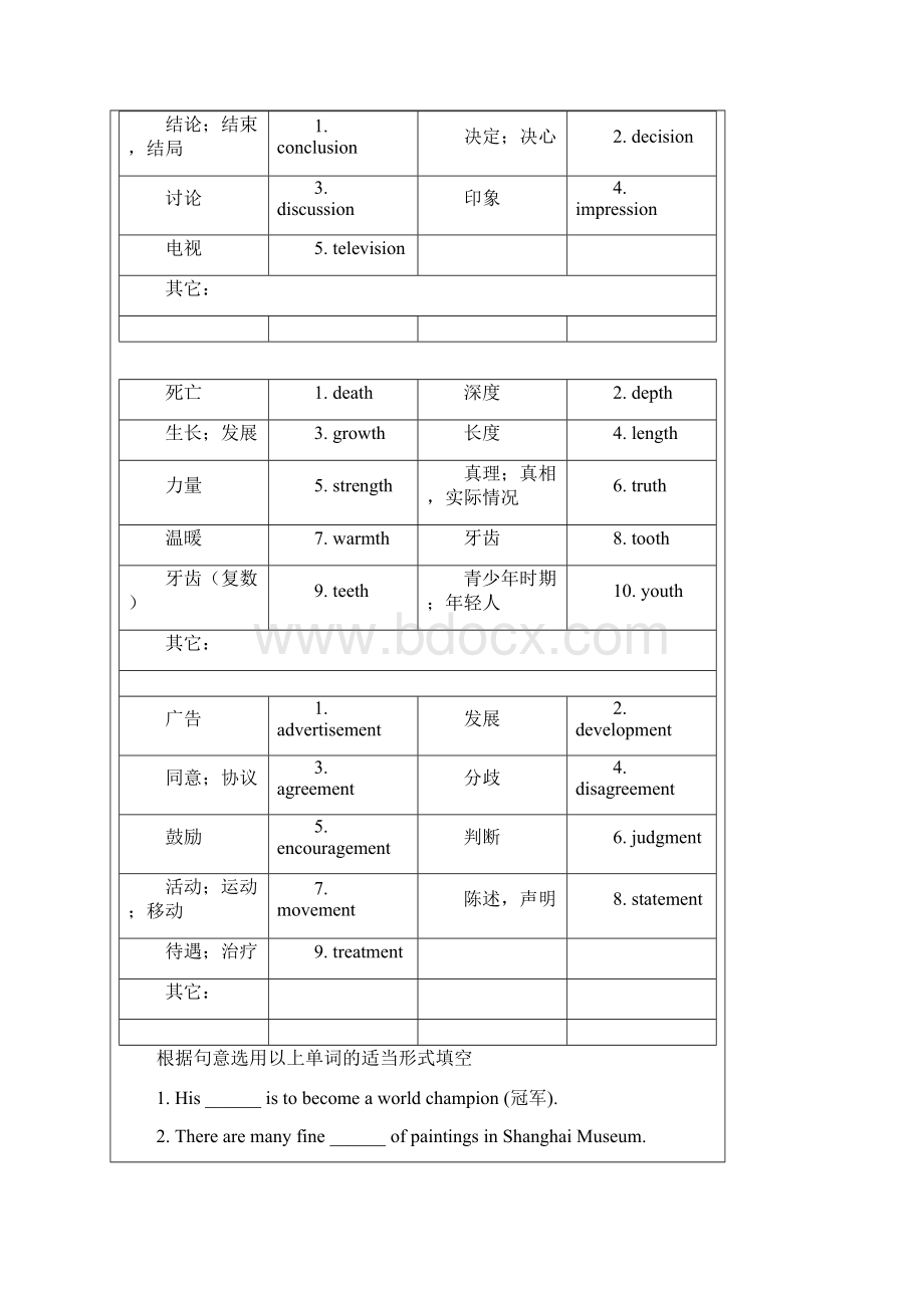 上海新初三暑期衔接英语讲与练 15构词法及词组积累+语法精选代词用法+选词填空技巧.docx_第2页