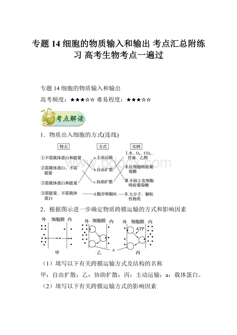 专题14 细胞的物质输入和输出 考点汇总附练习 高考生物考点一遍过.docx_第1页