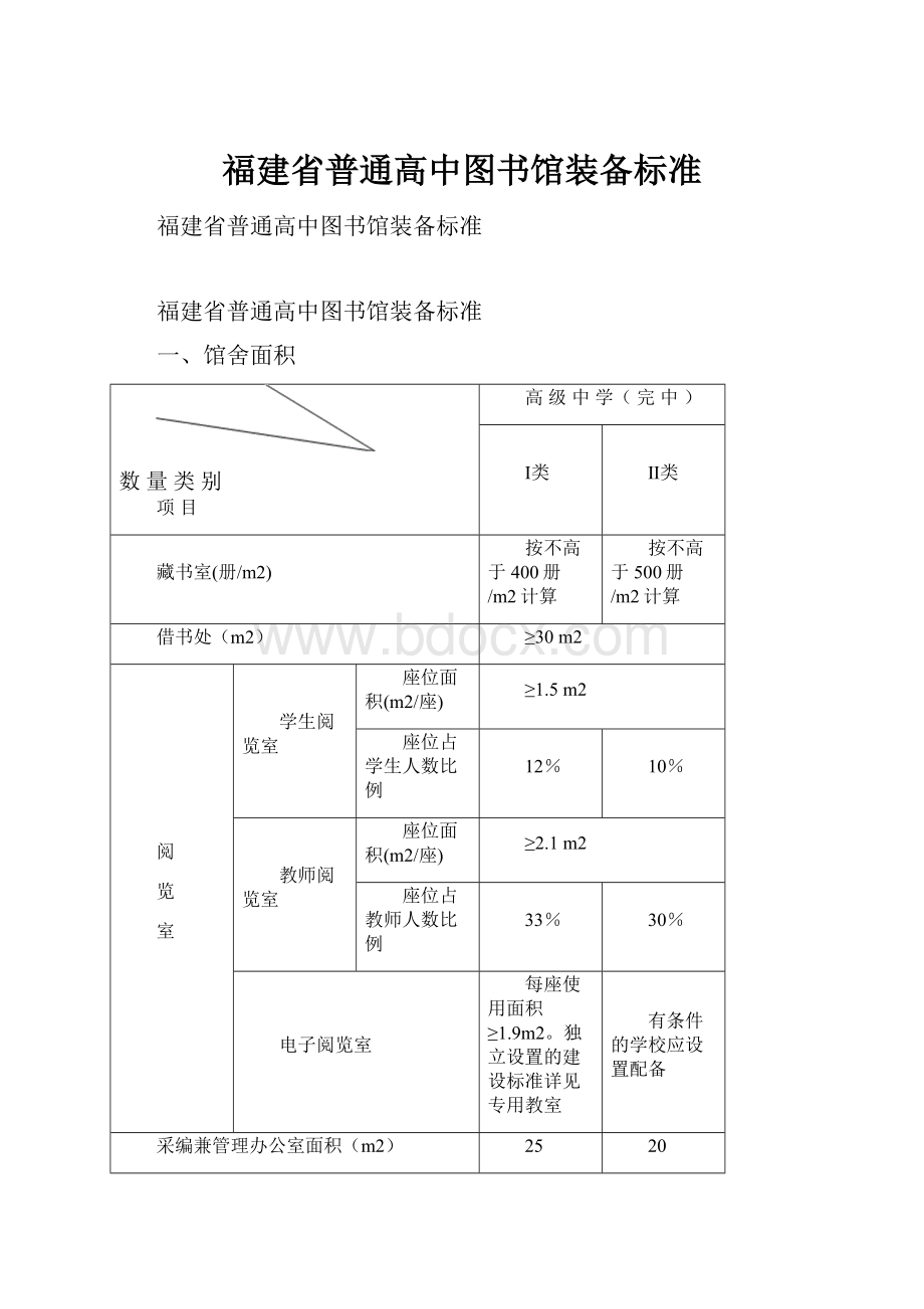 福建省普通高中图书馆装备标准.docx