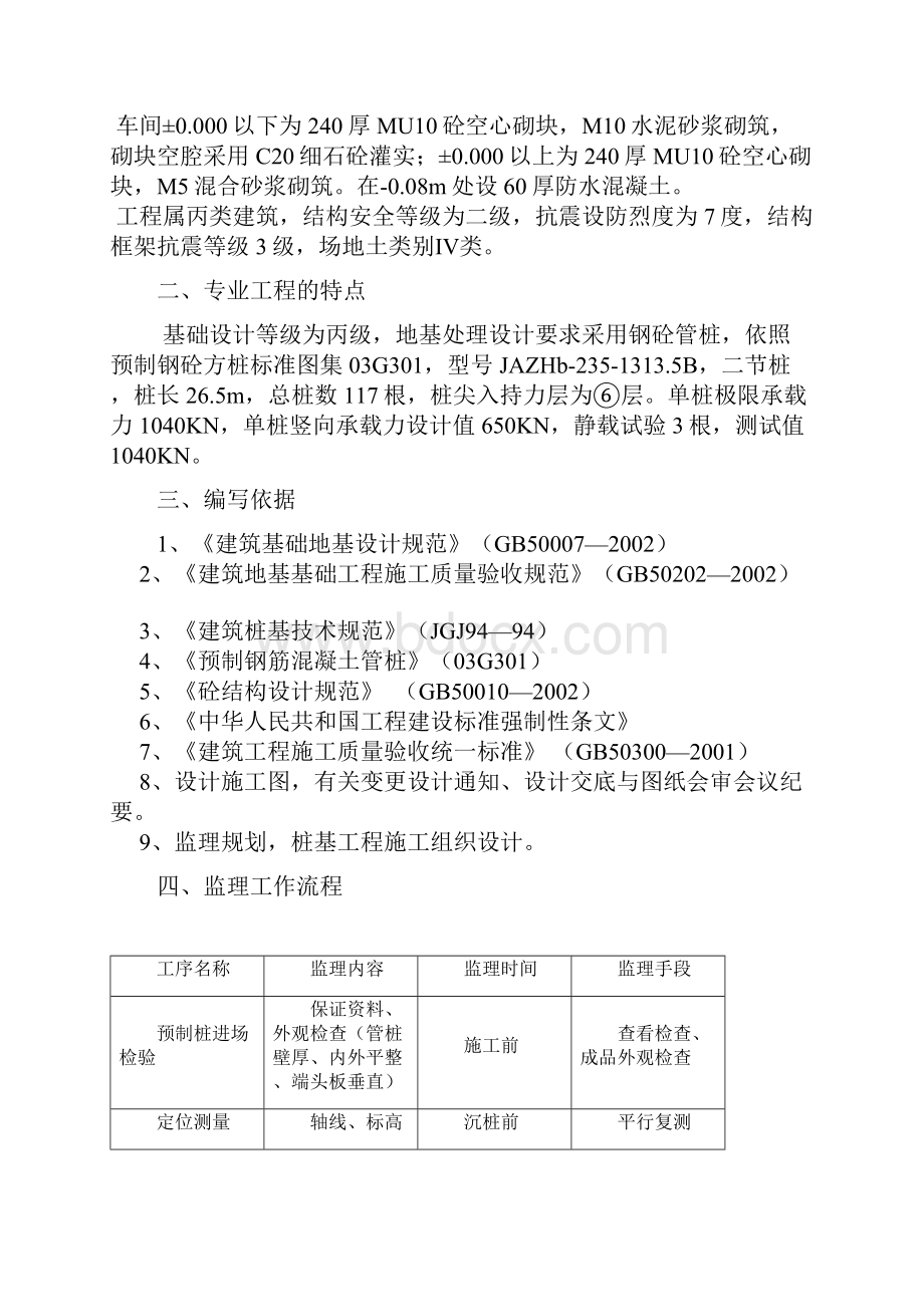 砼管桩监理细则.docx_第2页