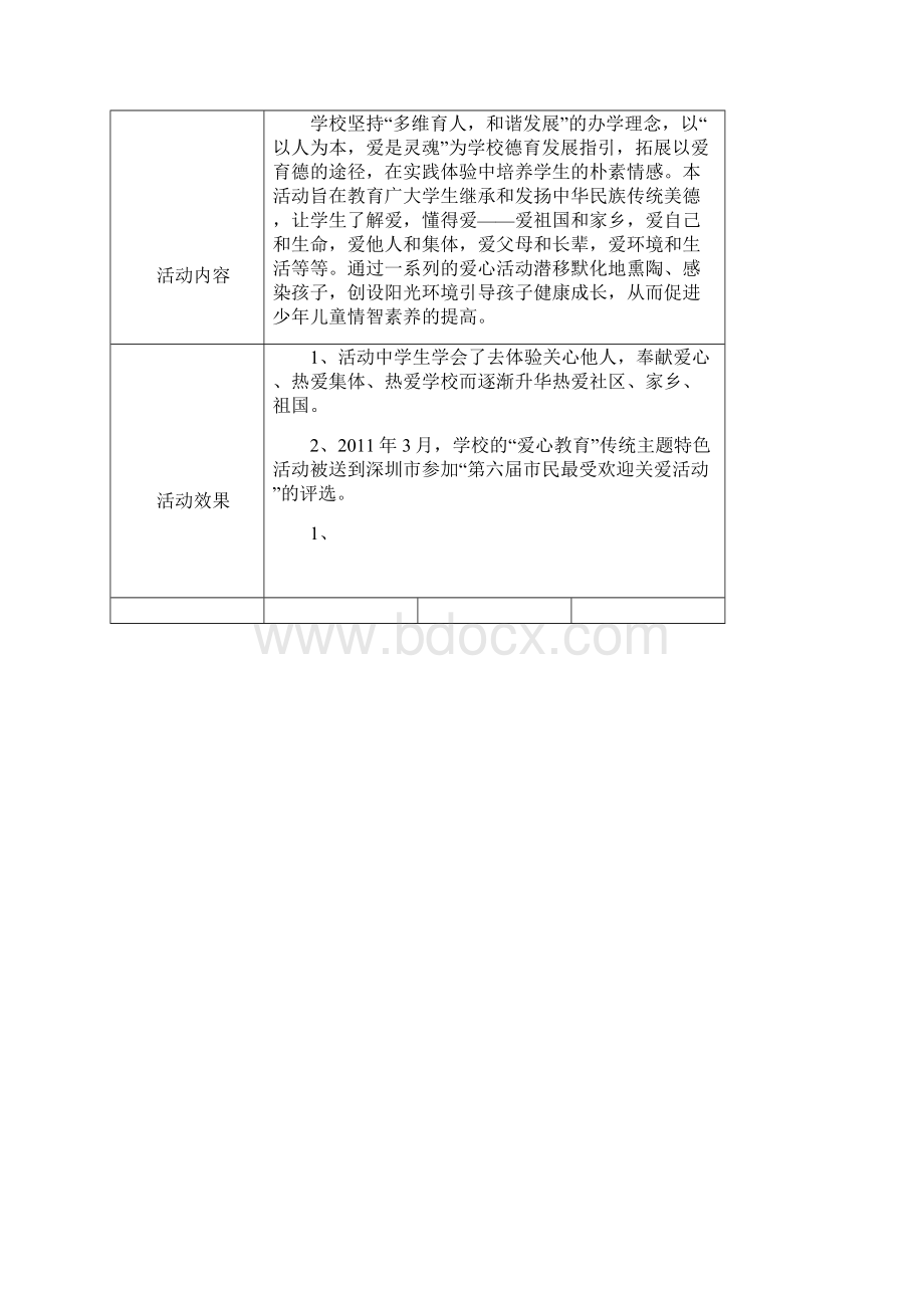 少先队主题队会记录表.docx_第3页