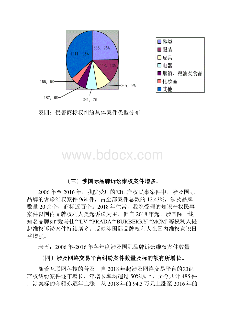 xx白云区人民法院.docx_第3页