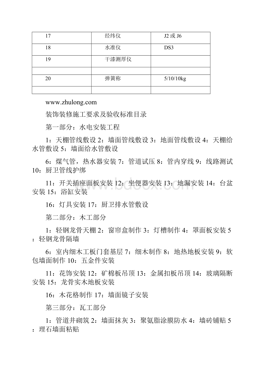 装饰装修施工要求及验收标准.docx_第3页