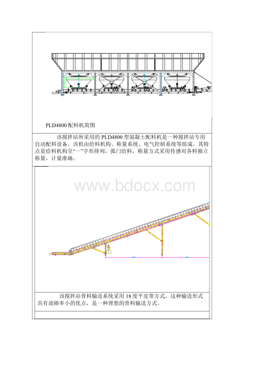 HZS180混凝土搅拌站.docx_第3页