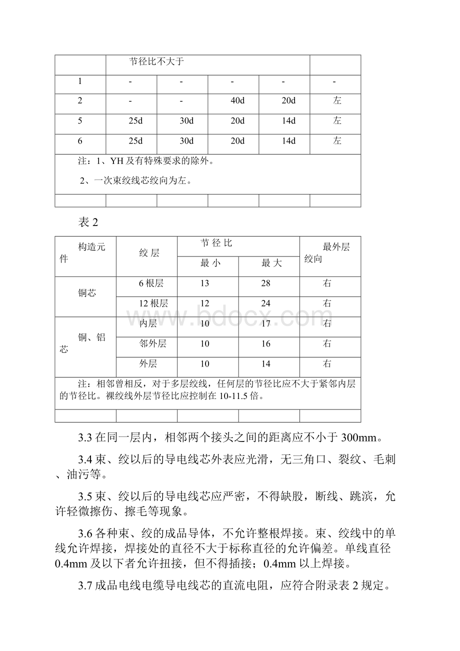 电线电缆产品过程检验要求规范.docx_第3页