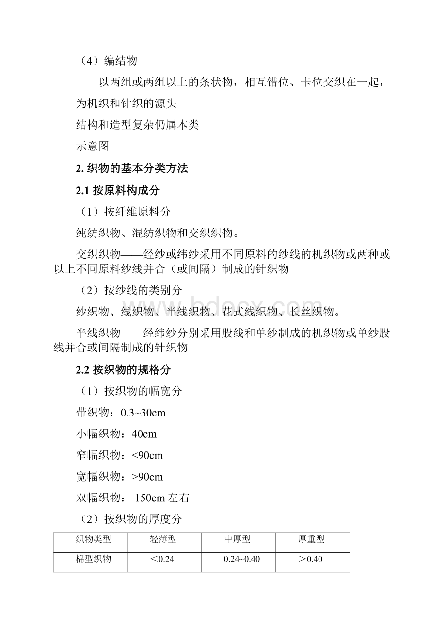 织物的分类及基本结构.docx_第3页