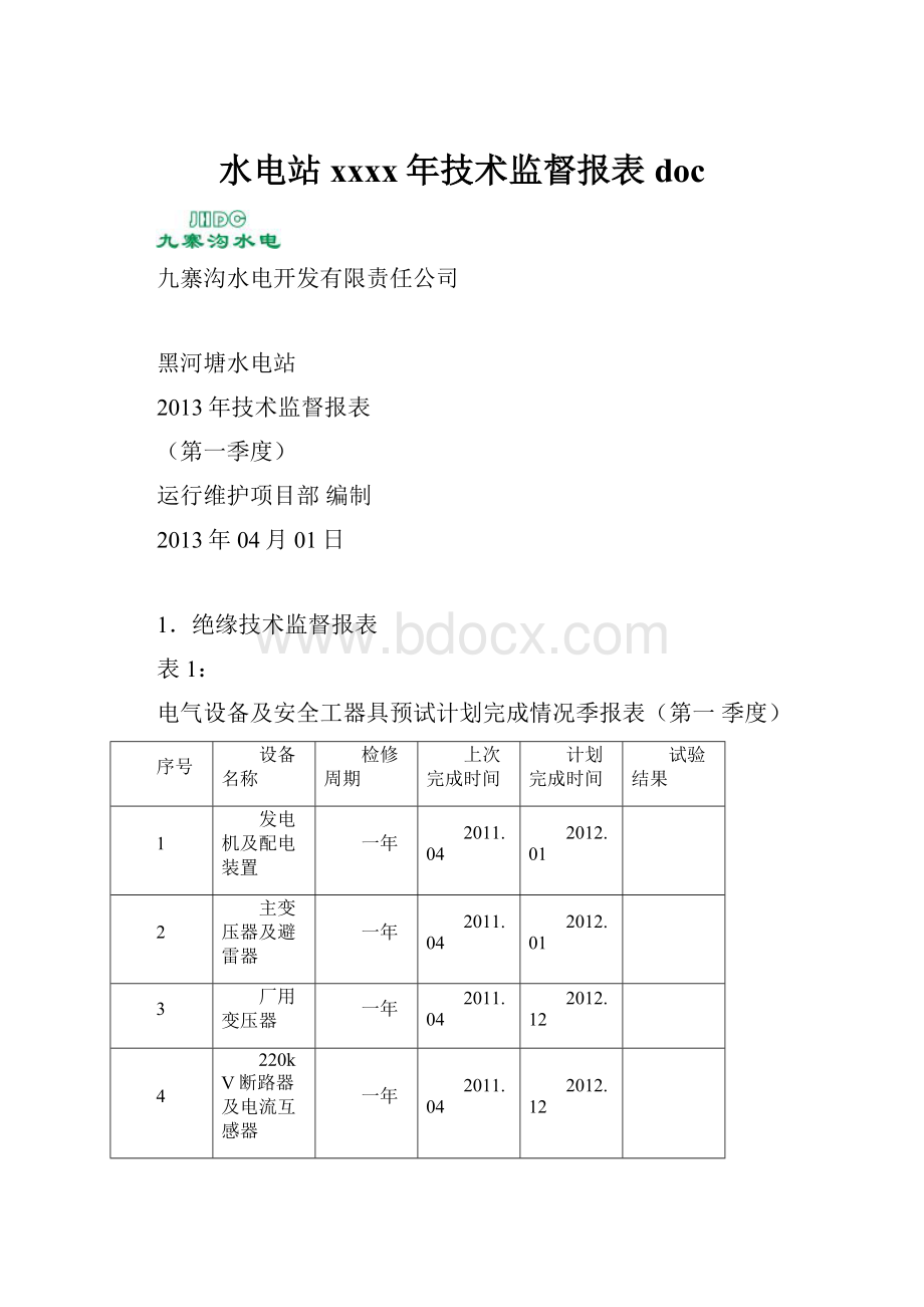 水电站xxxx年技术监督报表doc.docx