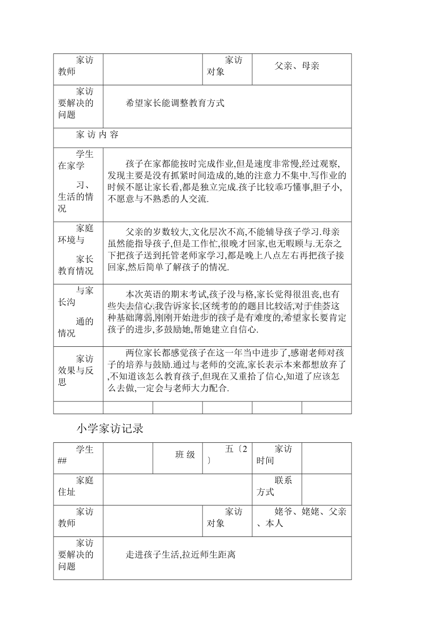 小学家访记录表格式原文件.docx_第3页