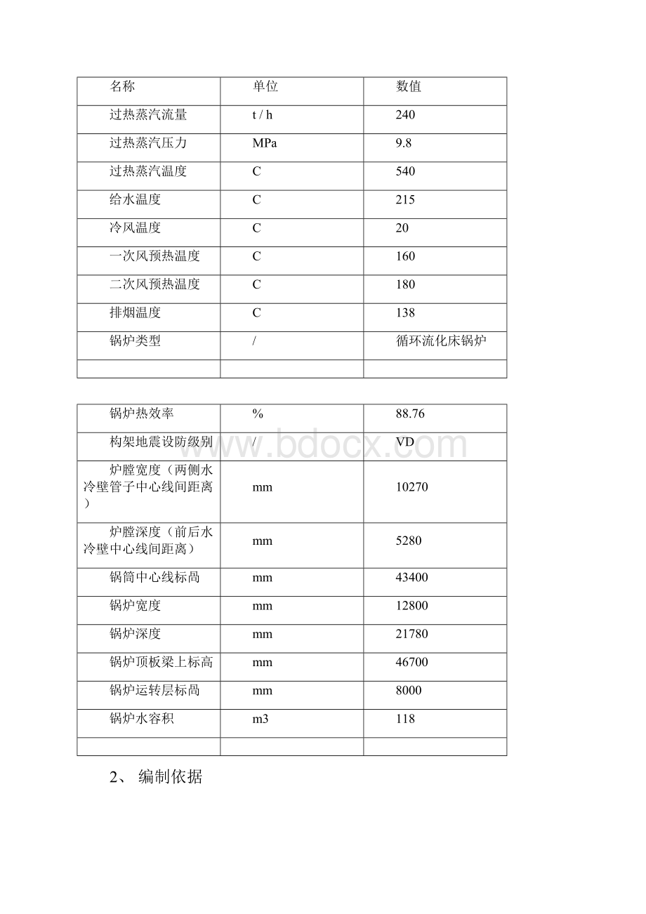 240T锅炉安装作业指导书.docx_第2页