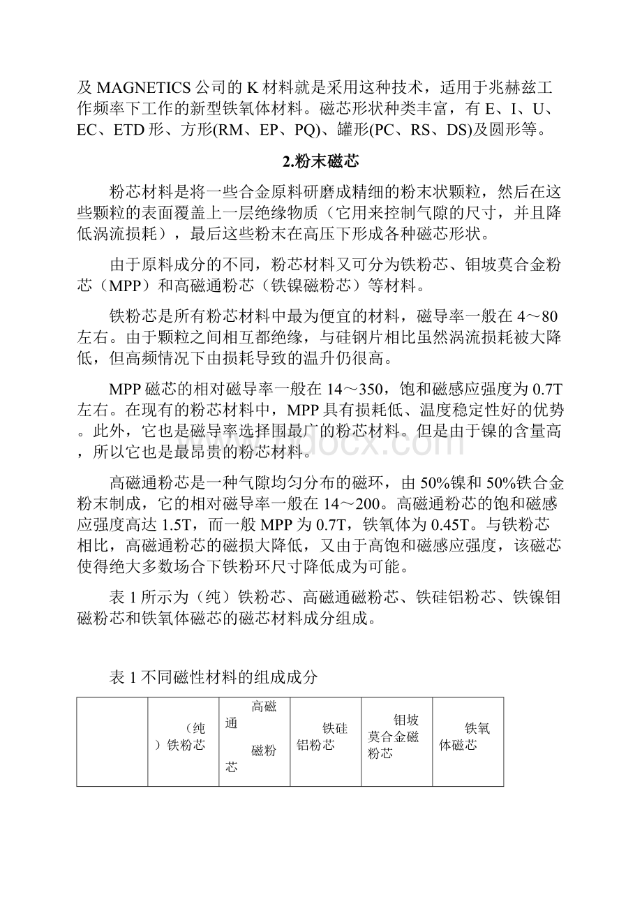 磁性材料综述.docx_第2页