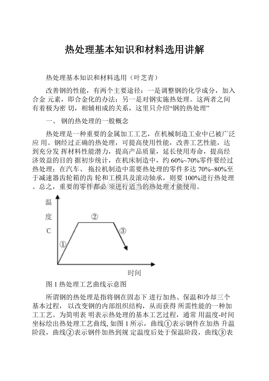 热处理基本知识和材料选用讲解.docx_第1页